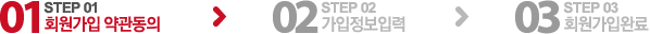 Step01 약관동의 및 실명확인